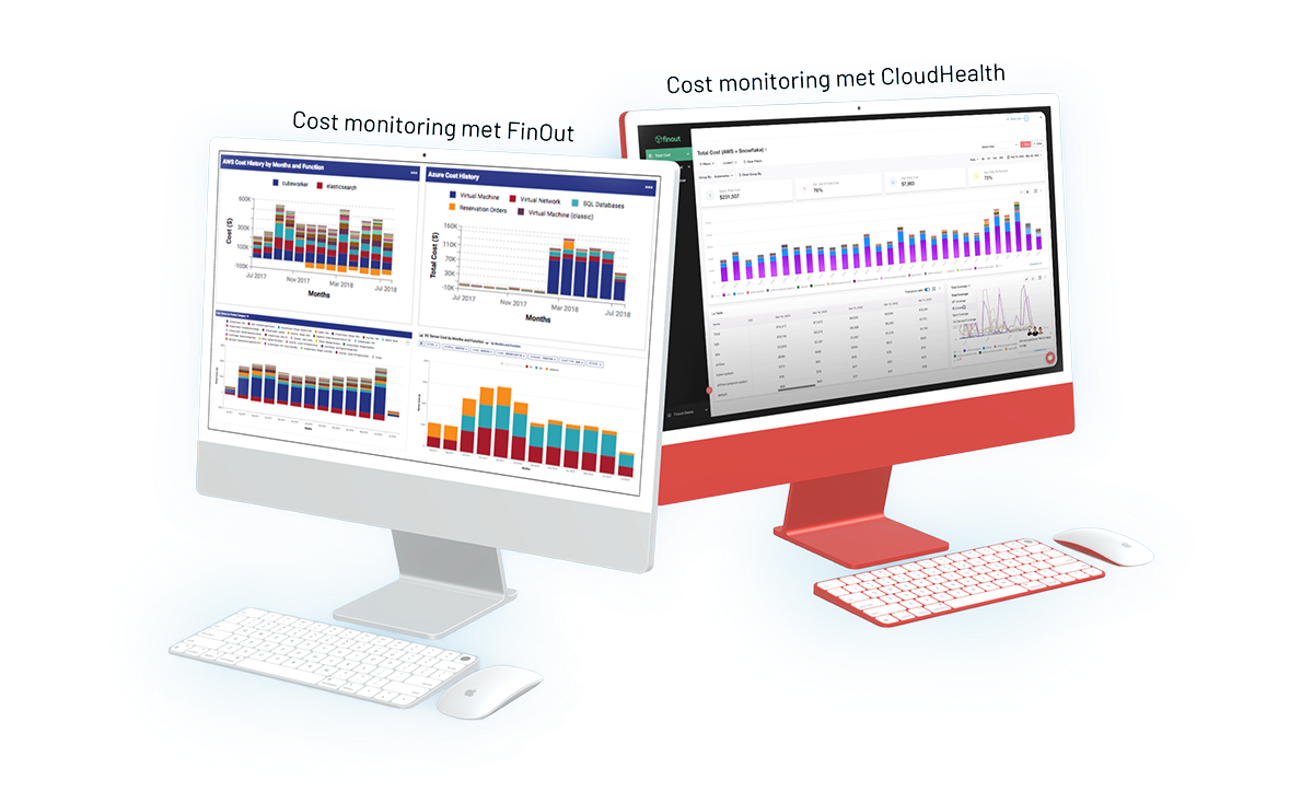 FinOps demo screenshots