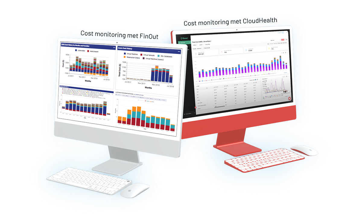FinOps demo screenshots FinOps demo screenshots