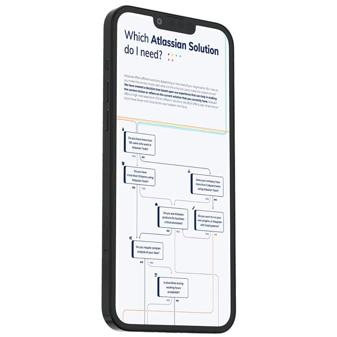 Atlassian managed service image mockup