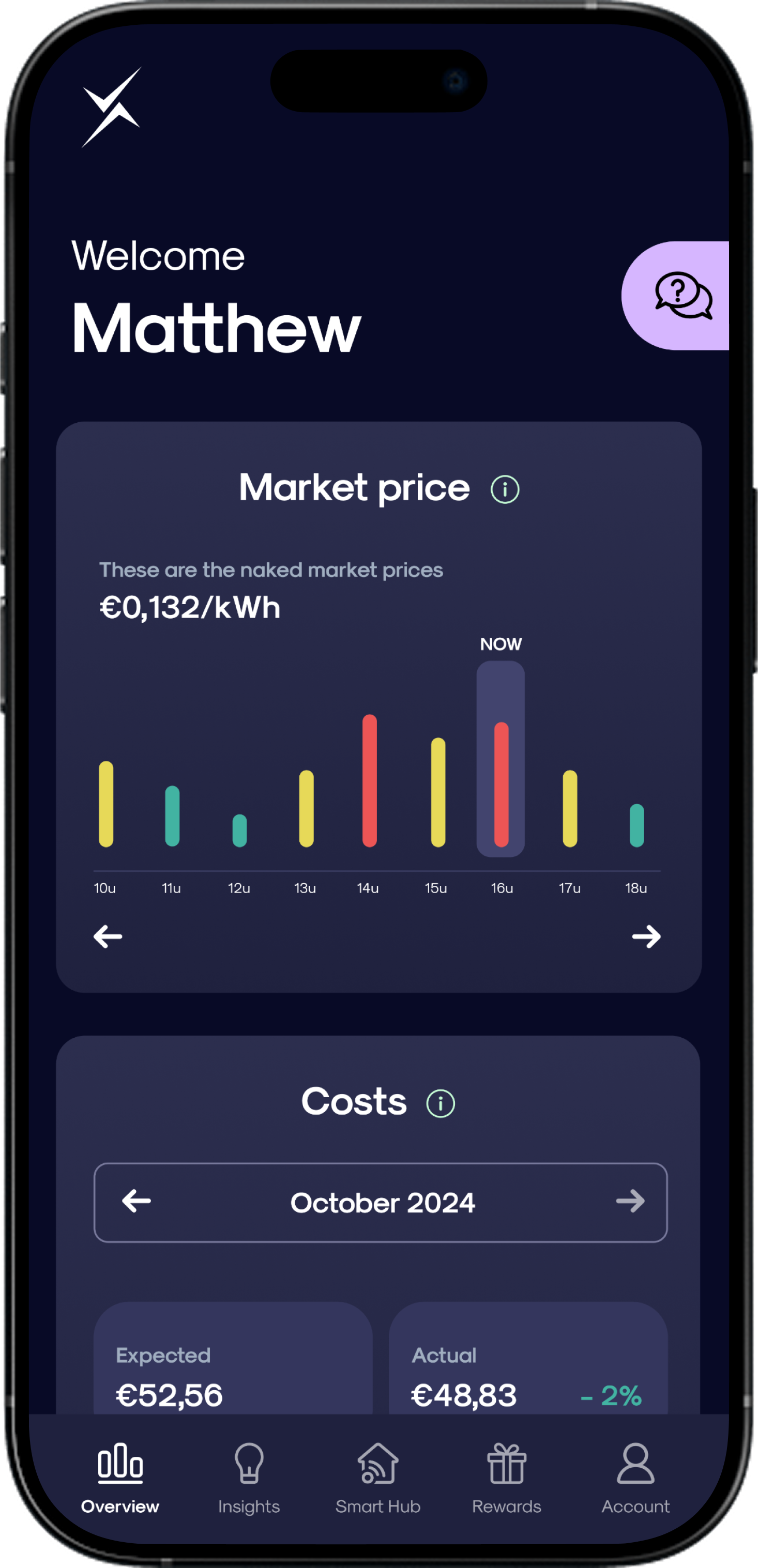 NL - iPhone - Mockup - Overzicht - 1