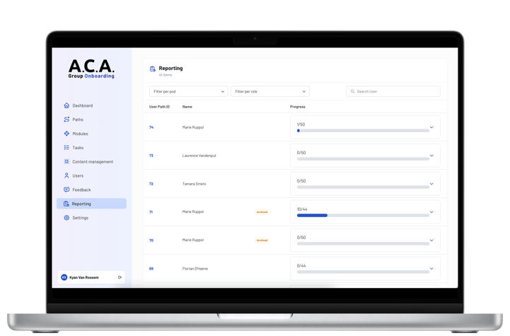 N-ACA mockup reporting