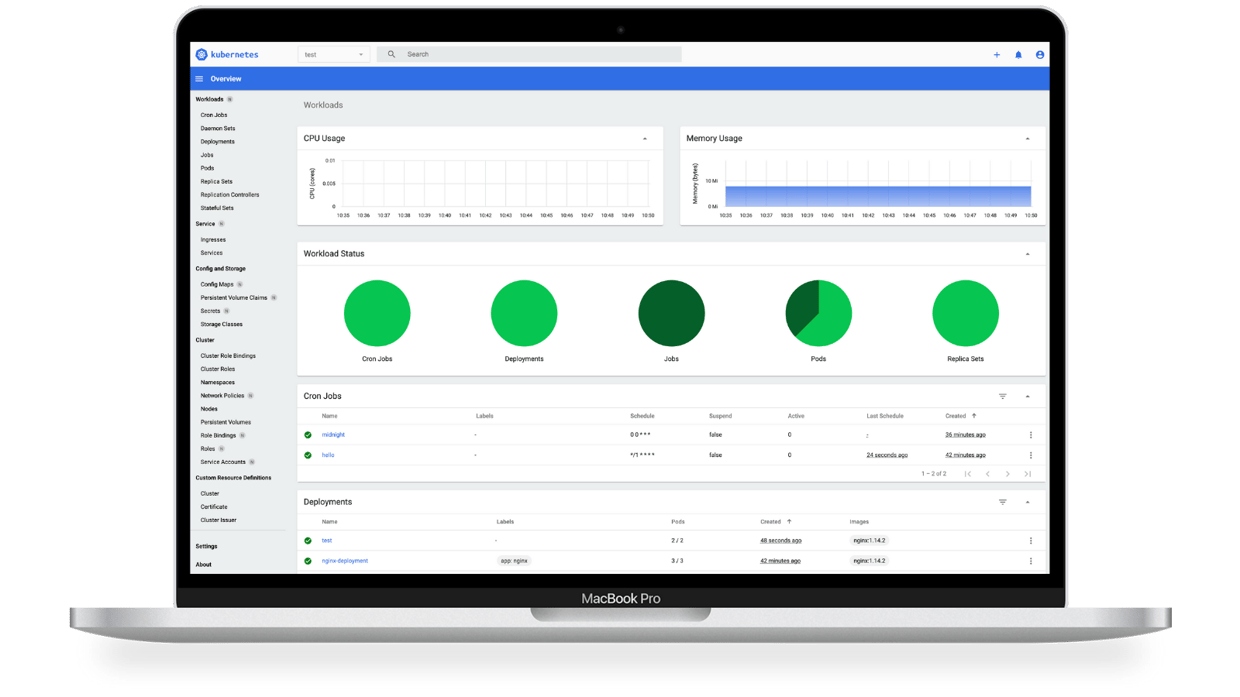 Kubernetes mockup Kubernetes mockup