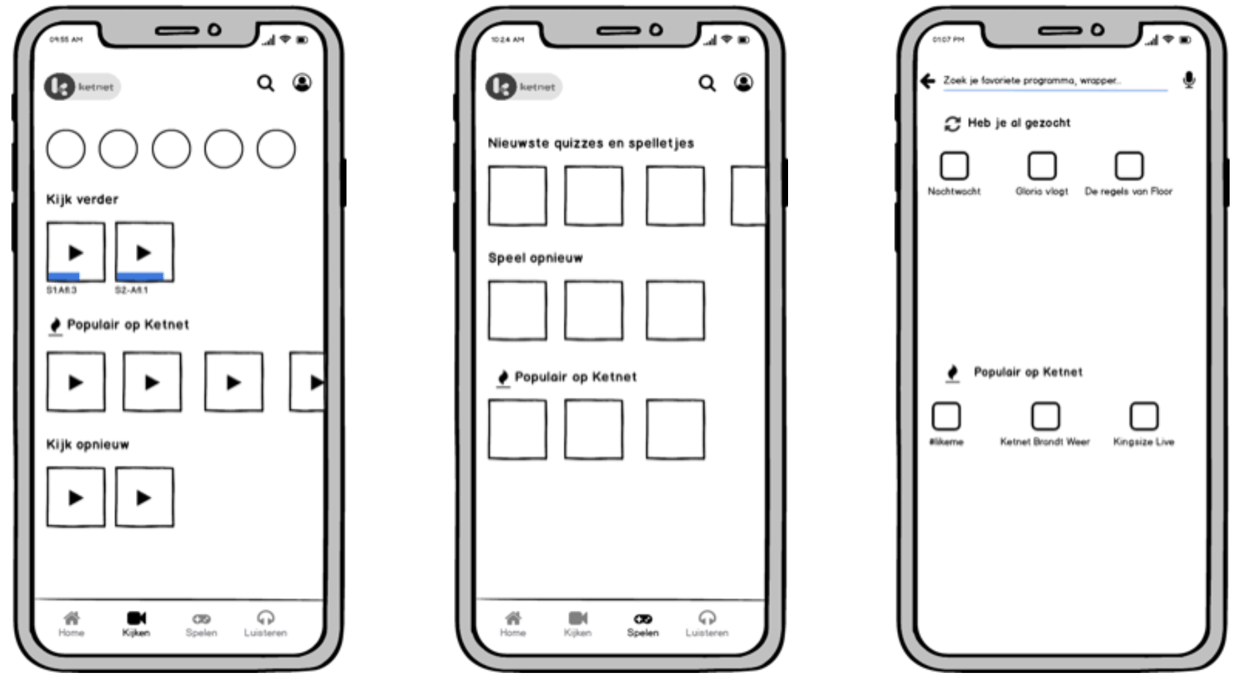 mobile process ketnet mobile process ketnet