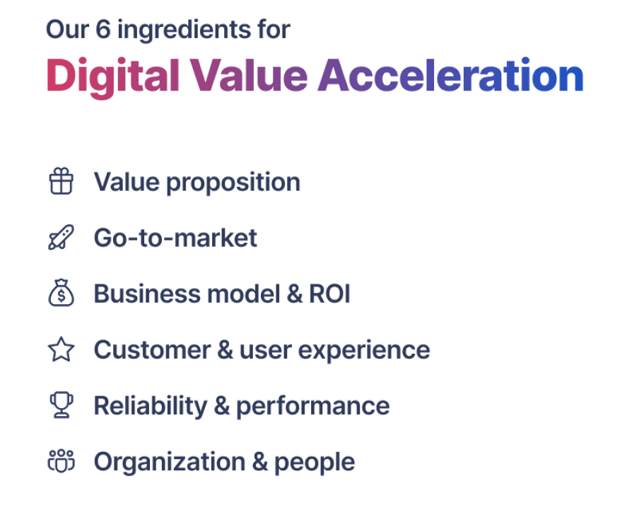 Digital Value Acceleration - 6 key ingredients summed up