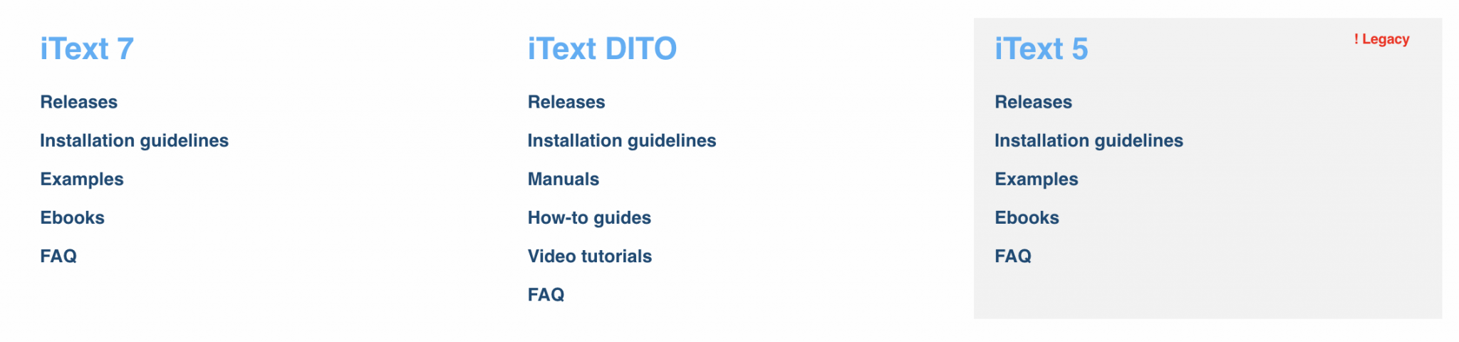 itext database screenshot